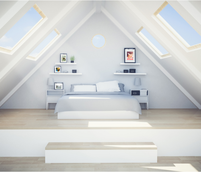 Is A Loft Conversion Worth It Renovation Plan